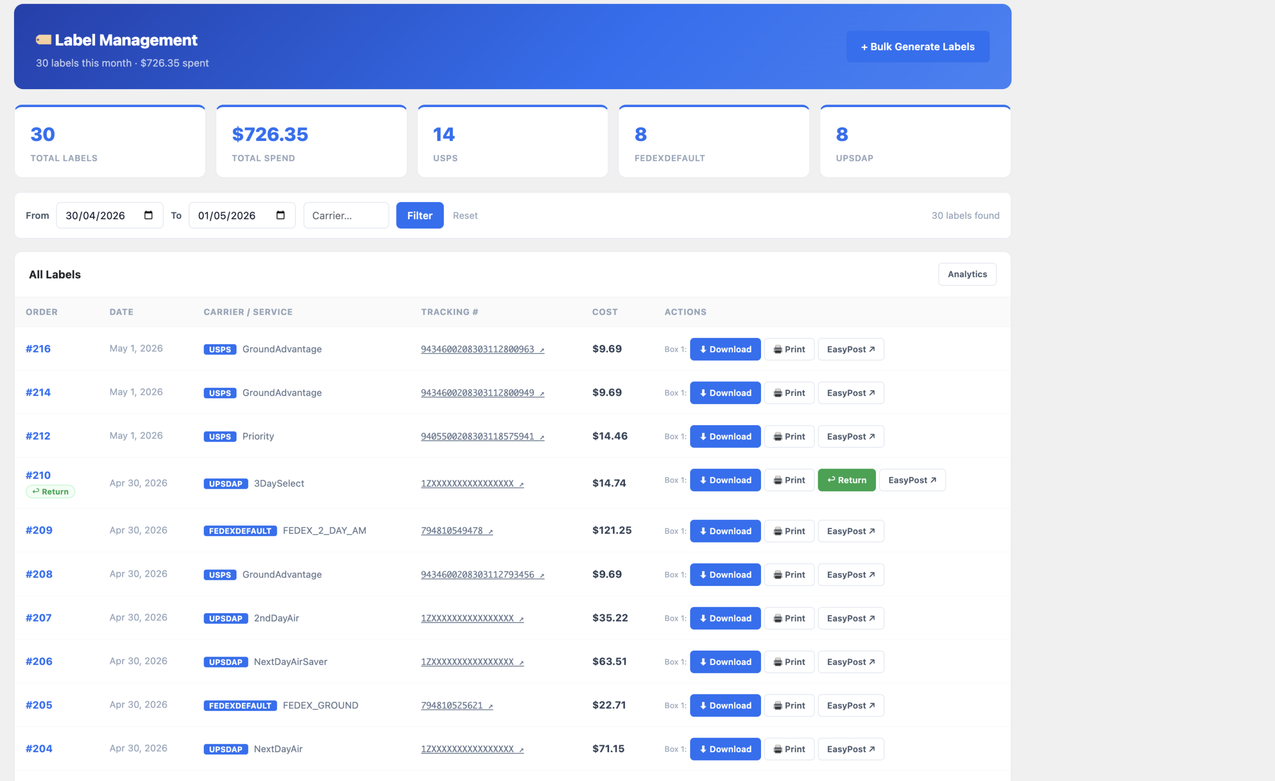 Auto label generation screenshot